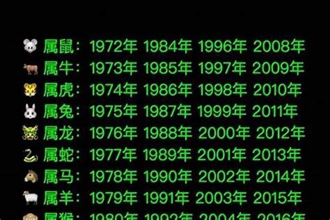 1970年出生|1970年属什么生肖 70年属什么生肖今年多少岁